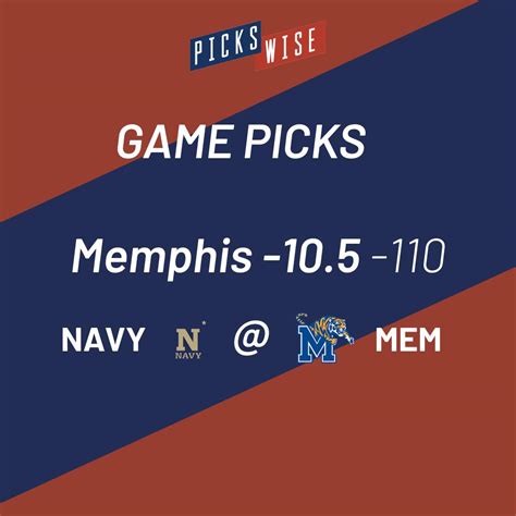 pickswise ncaaf